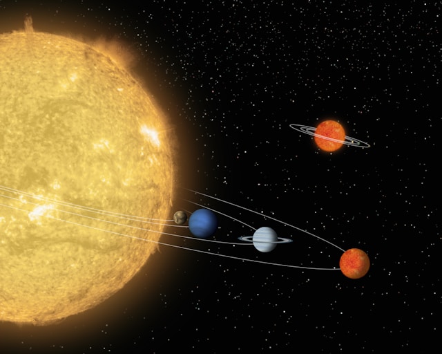 Darstellung des Sonnensystems